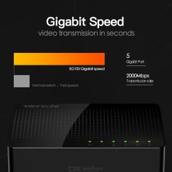 Tenda SG105 5 Port 10/100/1000 Mbps Yönetilemez Gigabit Swicth