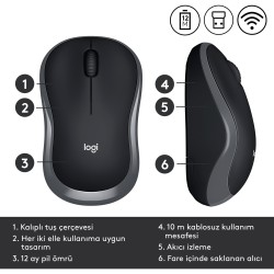 Logitech M221 Sessiz Kompakt 910-006510 Siyah Kablosuz Mouse