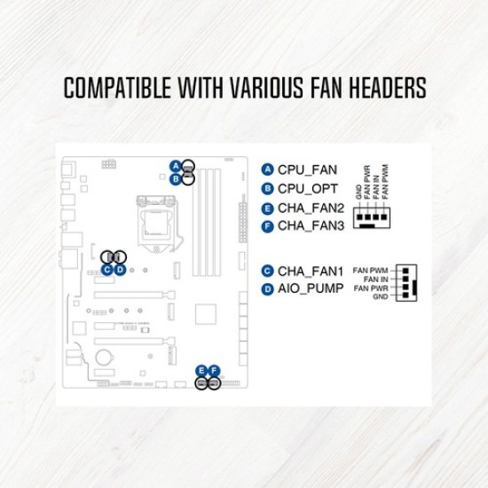 Id-Coolıng Fs-04 Pwm 1-4 Splitter Fan Çoklayıcı