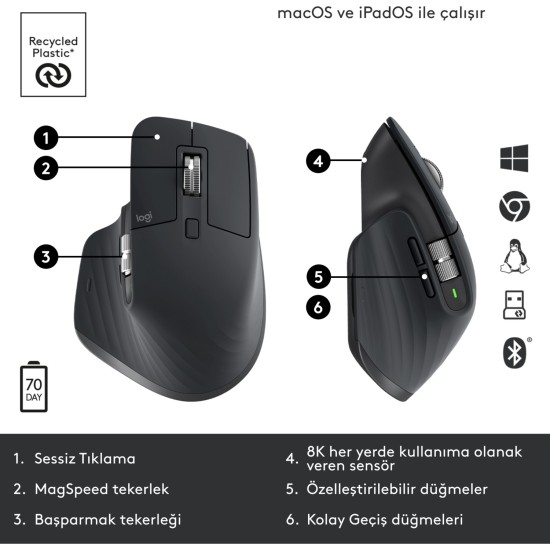 Logitech MX Master 3 Performans 8.000 DPI Optik Sensörlü Sessiz Kablosuz Mouse 