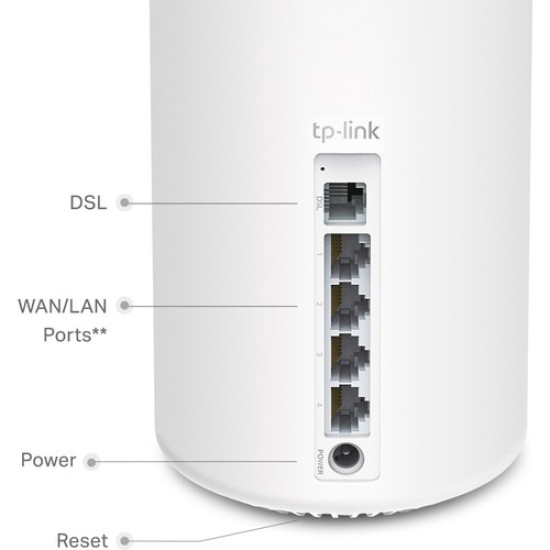 Tp-Link Deco X20-DSL AX1800 Tüm Ev Mesh Wifi 6 Vdsl Modem Router