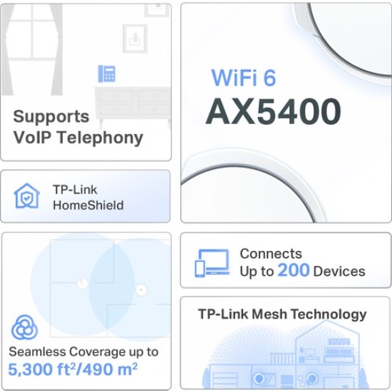 TP-Link Deco X73-DSL(2-pack), AX5400 Dual-Band Tüm Ev Mesh Sistemi + Wi-Fi 6 Fiber Destekli ADSL/VDSL Modem Raouter