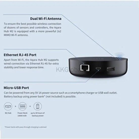 Aqara Hub M2 M2 HM2-G01