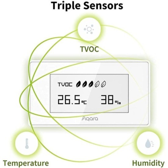 Aqara Tvoc Hava Kalitesi Monitörü AAQS-S01