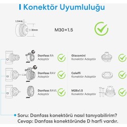 Meross Wi-Fi Uzaktan Kontrollü Akıllı Termostat Vanası (Sadece Meross Hub ile Çalışır)