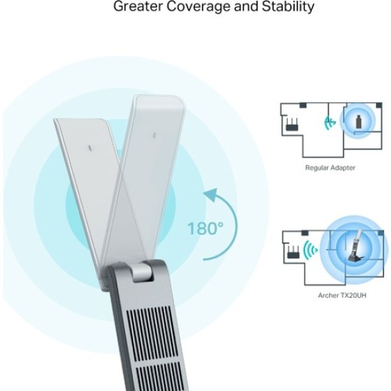 TP-Link Archer TX20UH, AX1800 Yüksek Kazançlı Kablosuz USB Adaptör, 1,2 metre USB 3.0 kablosu, Beamforming Teknolojisi, MU-MIMO, Düşük Gecikmeli Oyun Deneyimi, WPA3, Kolay Kurulum