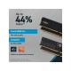 Crucial Pro 48GB DDR5-5600 Udımm CL46 Masaüstü Pc Ram Bellek CP48G56C46U5