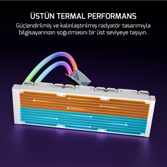 GamePower Skadi Square 360 ARGB Beyaz (RGB Borulu) 360mm Cpu Sıvı Soğutma
