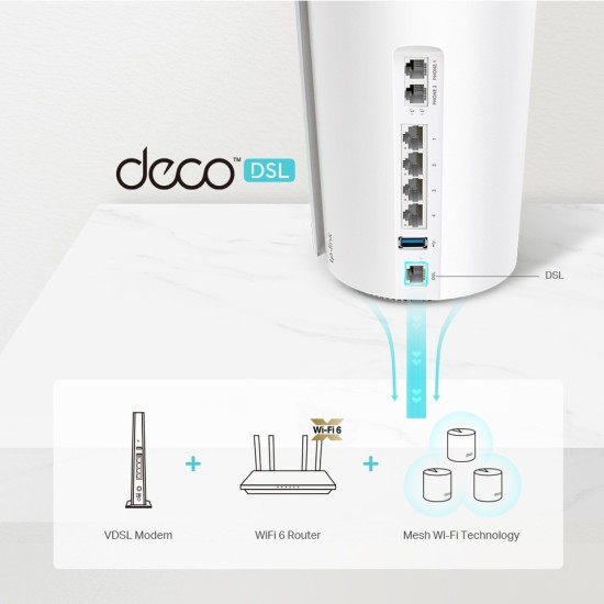 TP-Link Deco X73-DSL 5400 Mbps 3'lü Mesh Modem