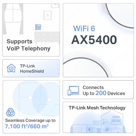 TP-Link Deco X73-DSL 5400 Mbps 3'lü Mesh Modem