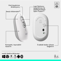 Logitech Pop Icon Combo 920-013076 Beyaz Kablosuz Klavye Mouse Seti