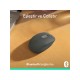 Logitech M196 910-007459 Siyah Sessiz Optik Kablosuz Mouse