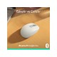 Logitech M196 Sessiz Optik Kablosuz Mouse