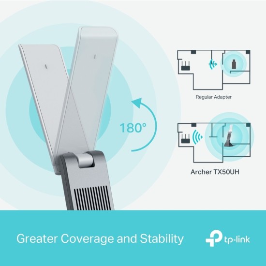 TP-Link Archer TX50UH 3000 Mbps Kablosuz Ağ Adaptörü