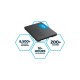 Crucial BX500 CT500BX500SSD1 SATA 3.0 2.5