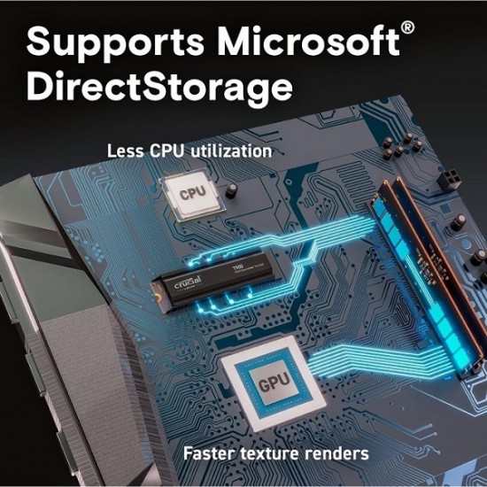 Crucial T500 CT1000T500SSD5 PCI-Express 4.0 1 TB M.2 SSD