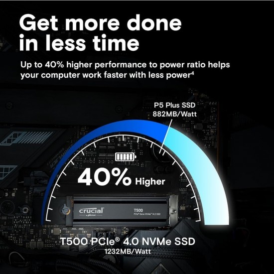 Crucial T500 CT1000T500SSD5 PCI-Express 4.0 1 TB M.2 SSD