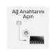 Cudy FS105 5port 10/100MBPS Duvar Montajlı Metal Masaüstü Switch