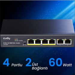 Cudy FS1006P 4 Port 10/100 Mbps Switch
