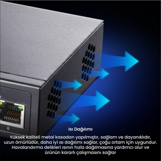 Cudy FS1006P 4 Port 10/100 Mbps Switch
