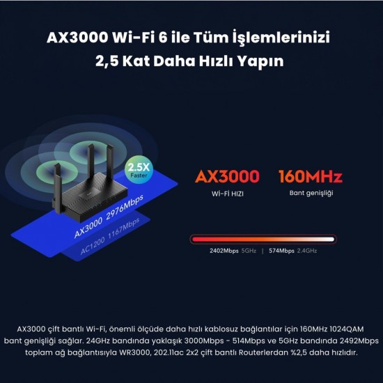 Cudy WR3000 4 Port 2976 Mbps Router