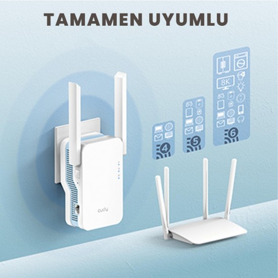Cudy RE1200 1200 Mbps Wifi Güçlendirici