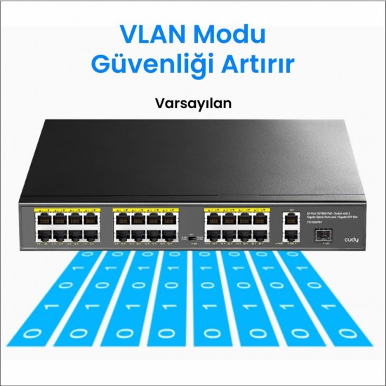 Cudy FS1026PS1 24 Port 10/100 Mbps Gigabit Switch
