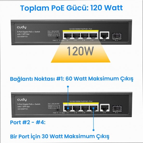Cudy GS1008PS2 8 Port 10/100/1000 Mbps Gigabit Switch
