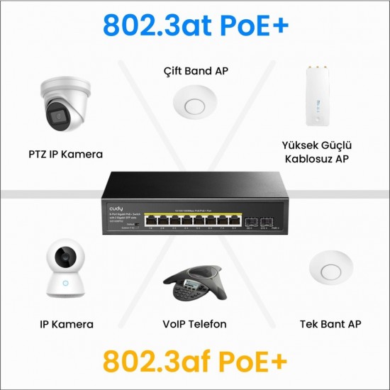 Cudy GS1008PS2 8 Port 10/100/1000 Mbps Gigabit Switch
