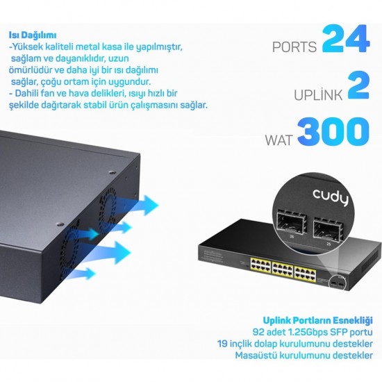 Cudy GS1028PS2 24 Port 10/100/1000 Mbps Gigabit Switch
