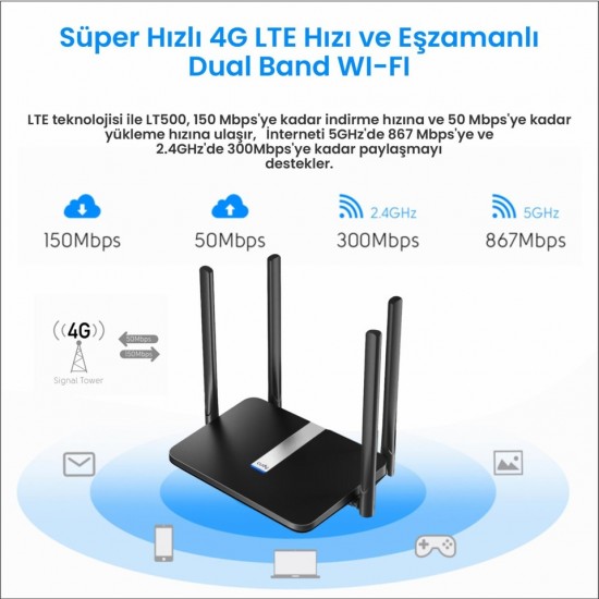 Cudy LT500 4 Port 1200 Mbps 4G LTE Router