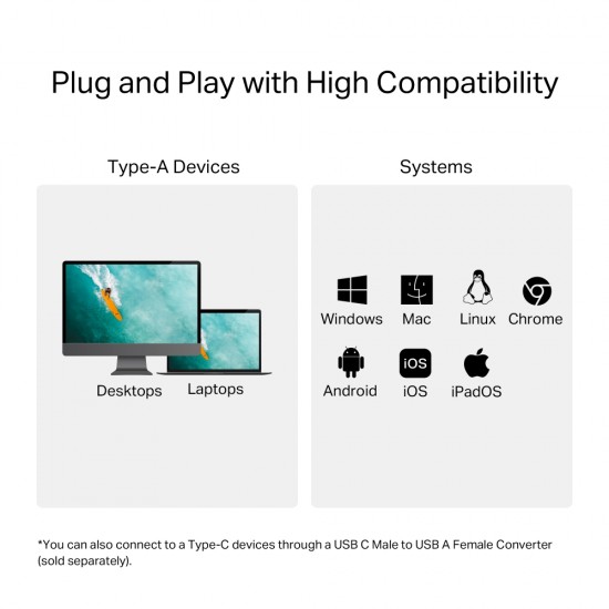 TP-Link UA430 Kart Okuyucu