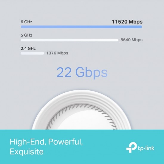 TP-Link Deco BE85 19000 Mbps 2'li Router

