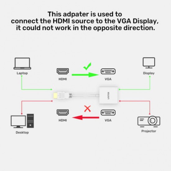 Unitek Y-6333C01 HDMI to VGA Dönüştürücü