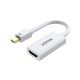 Unitek Y-6331 Mini DisplayPort to HDMI Dönüştürücü