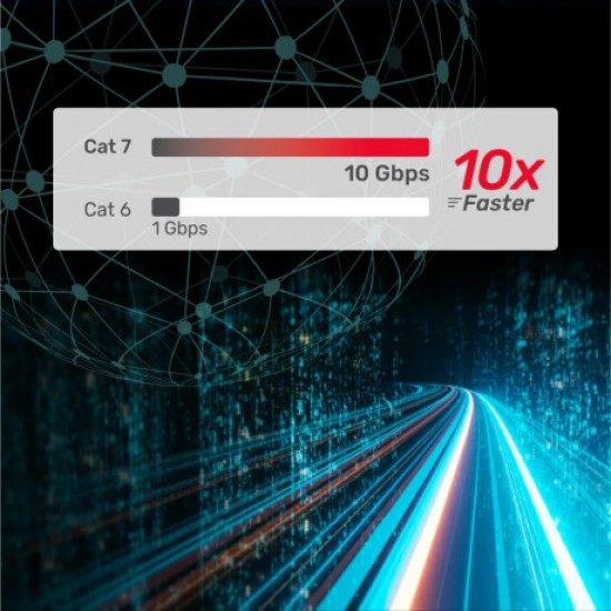 Unitek C1897BK-1M 1 m CAT7 Patch Kablo